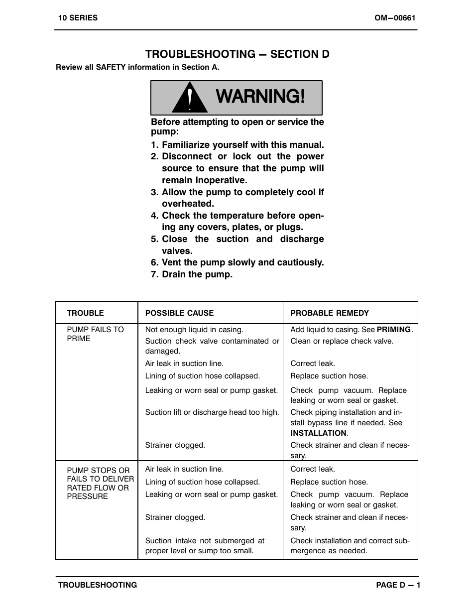 Troubleshooting - section d | Gorman-Rupp Pumps 14A22-B 1064248 and up User Manual | Page 21 / 35