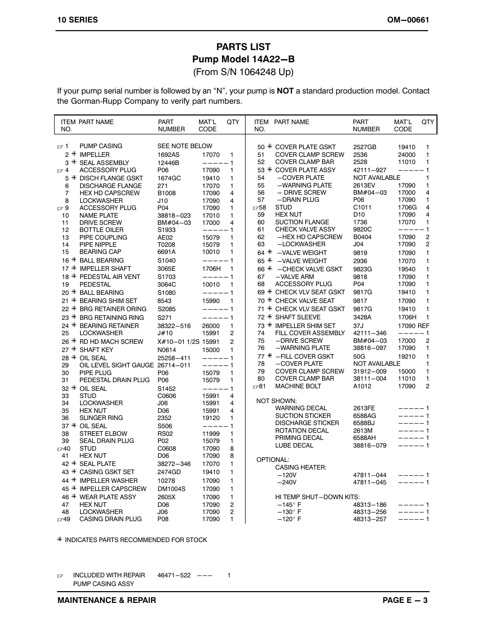 Gorman-Rupp Pumps 14A22-B 1064248 and up User Manual | Page 26 / 35