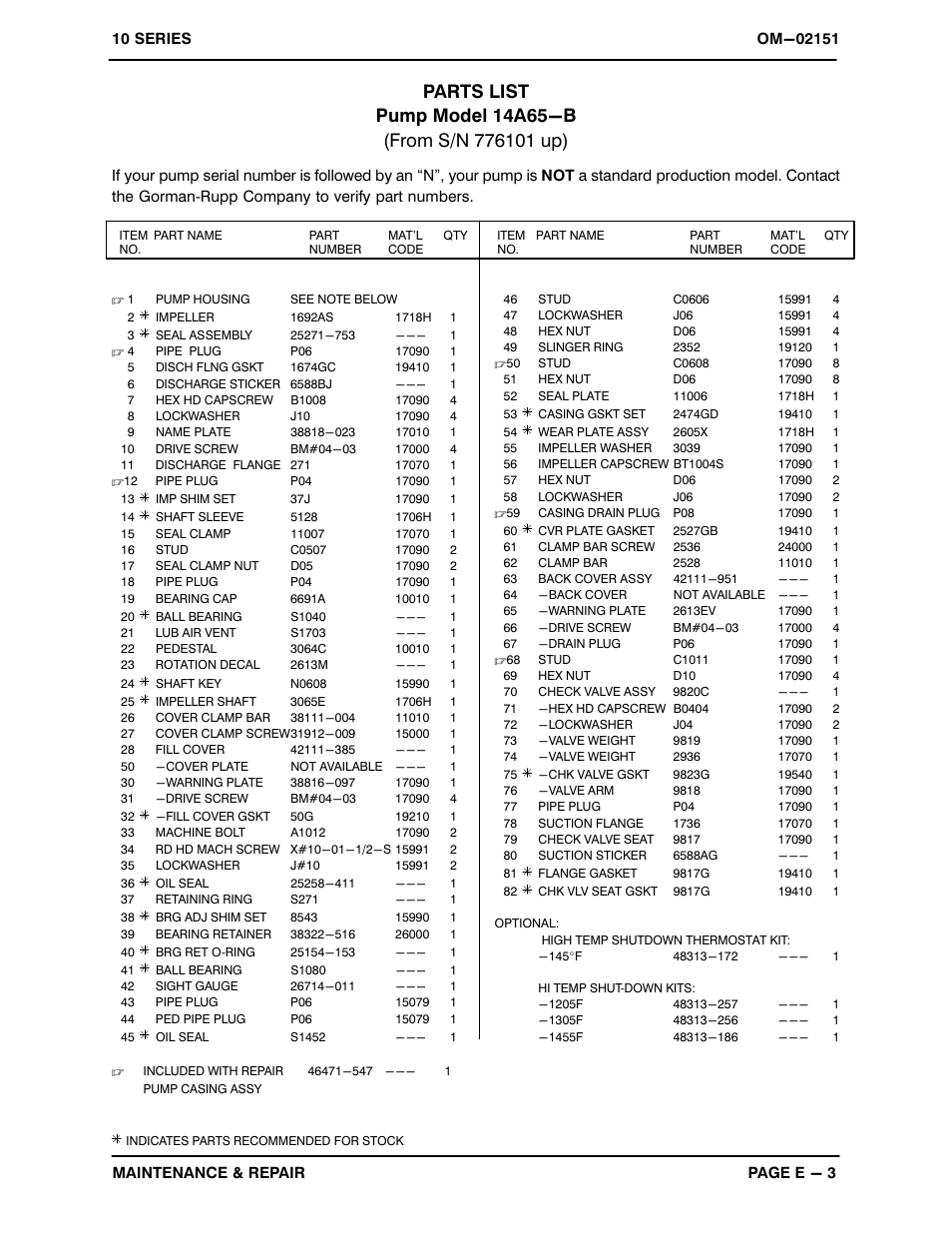 Gorman-Rupp Pumps 14A65-B 776101 and up User Manual | Page 26 / 35