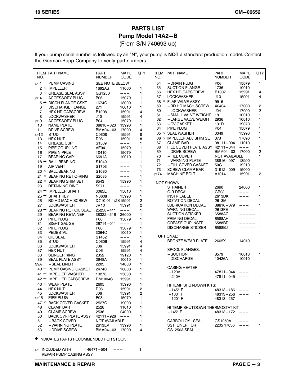 Gorman-Rupp Pumps 14A2-B 740693 and up User Manual | Page 26 / 35