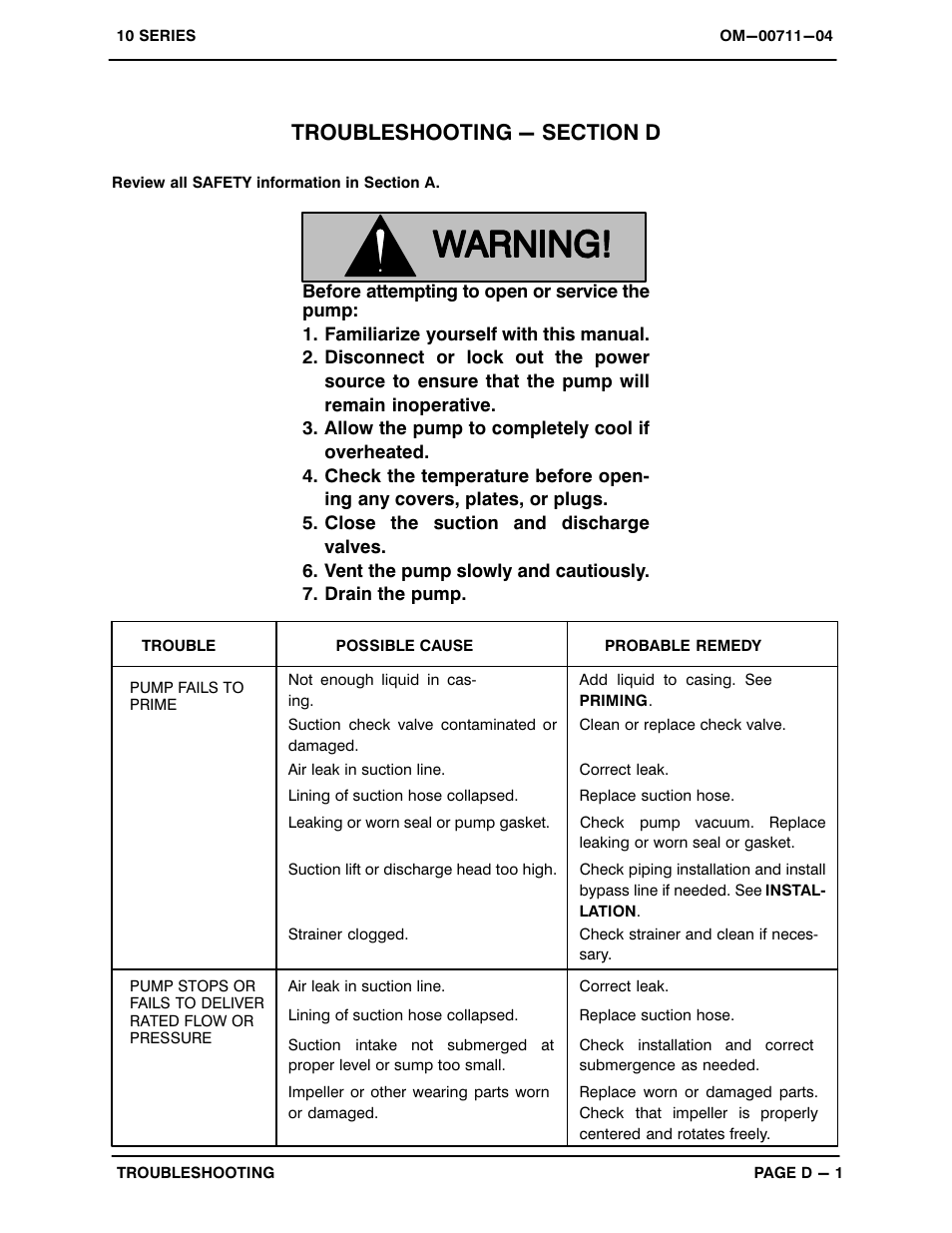 Troubleshooting - section d | Gorman-Rupp Pumps 16A22-B 1068713 and up User Manual | Page 19 / 32