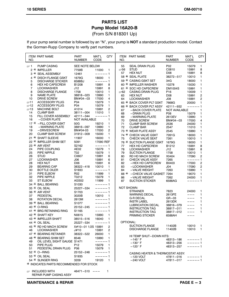 Gorman-Rupp Pumps 16A20-B 818301 and up User Manual | Page 26 / 35