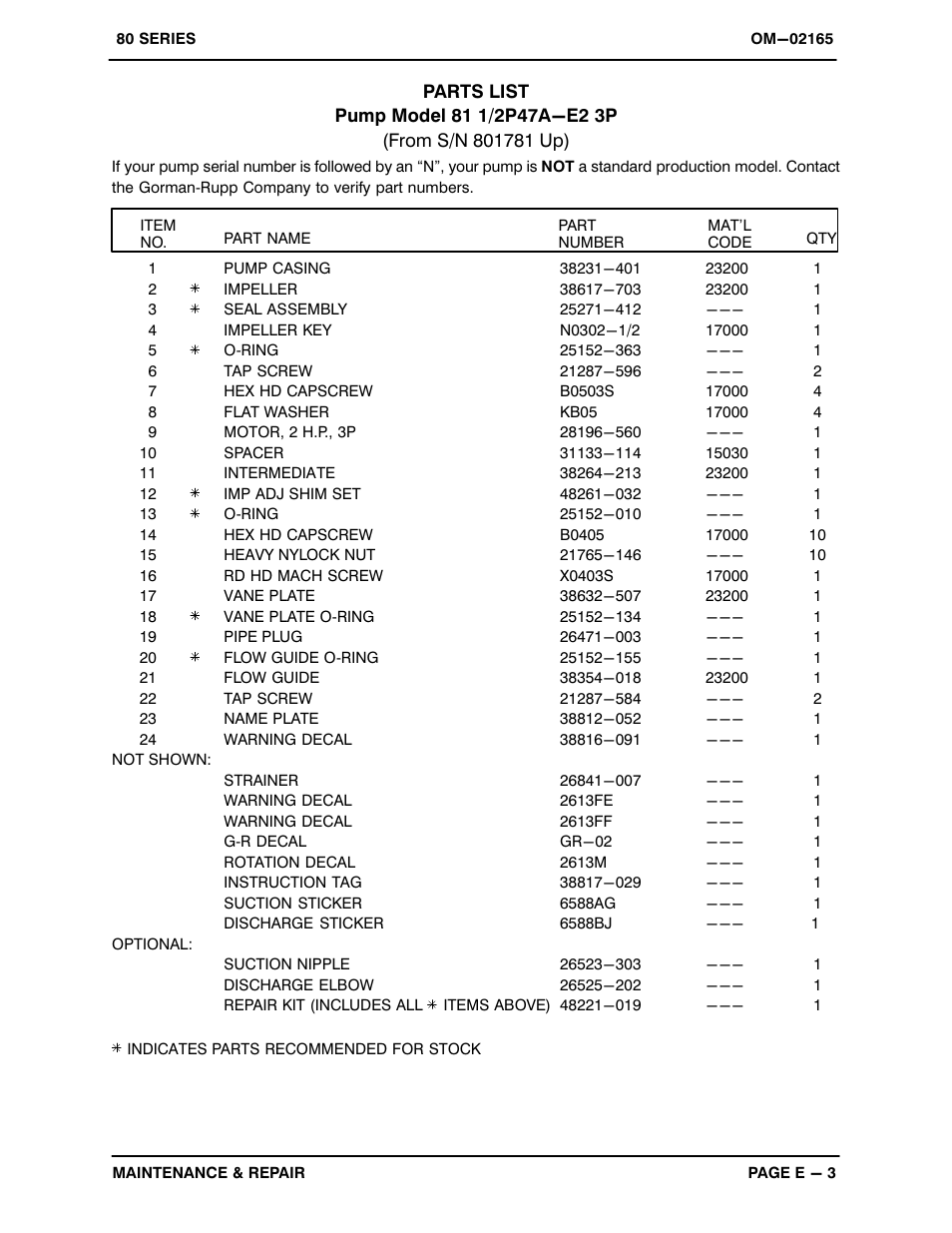 Gorman-Rupp Pumps 81 1/2P47A-E2 3P 801781 and up User Manual | Page 21 / 26