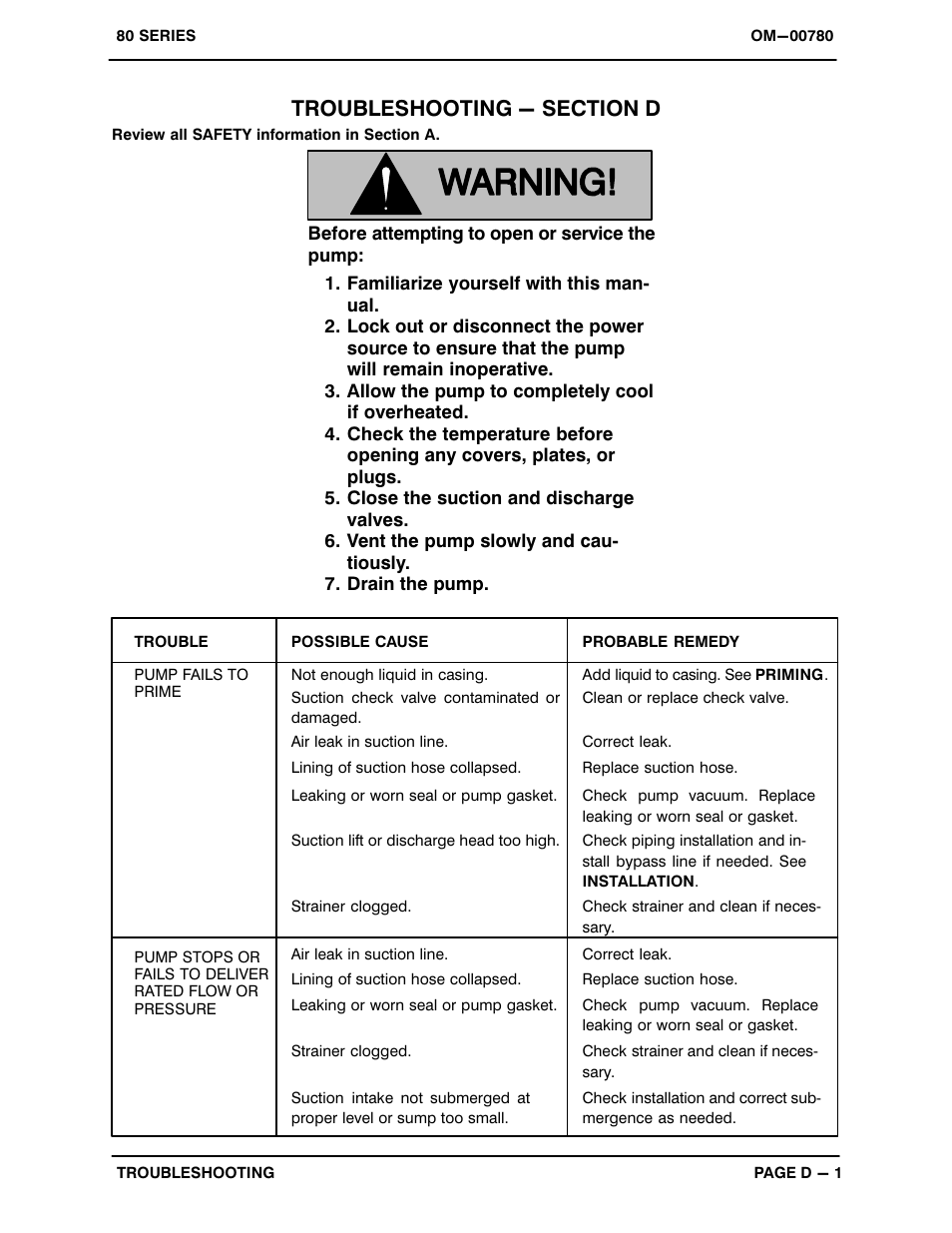 Troubleshooting - section d | Gorman-Rupp Pumps 81 1/4A3-B 859498 and up User Manual | Page 18 / 30