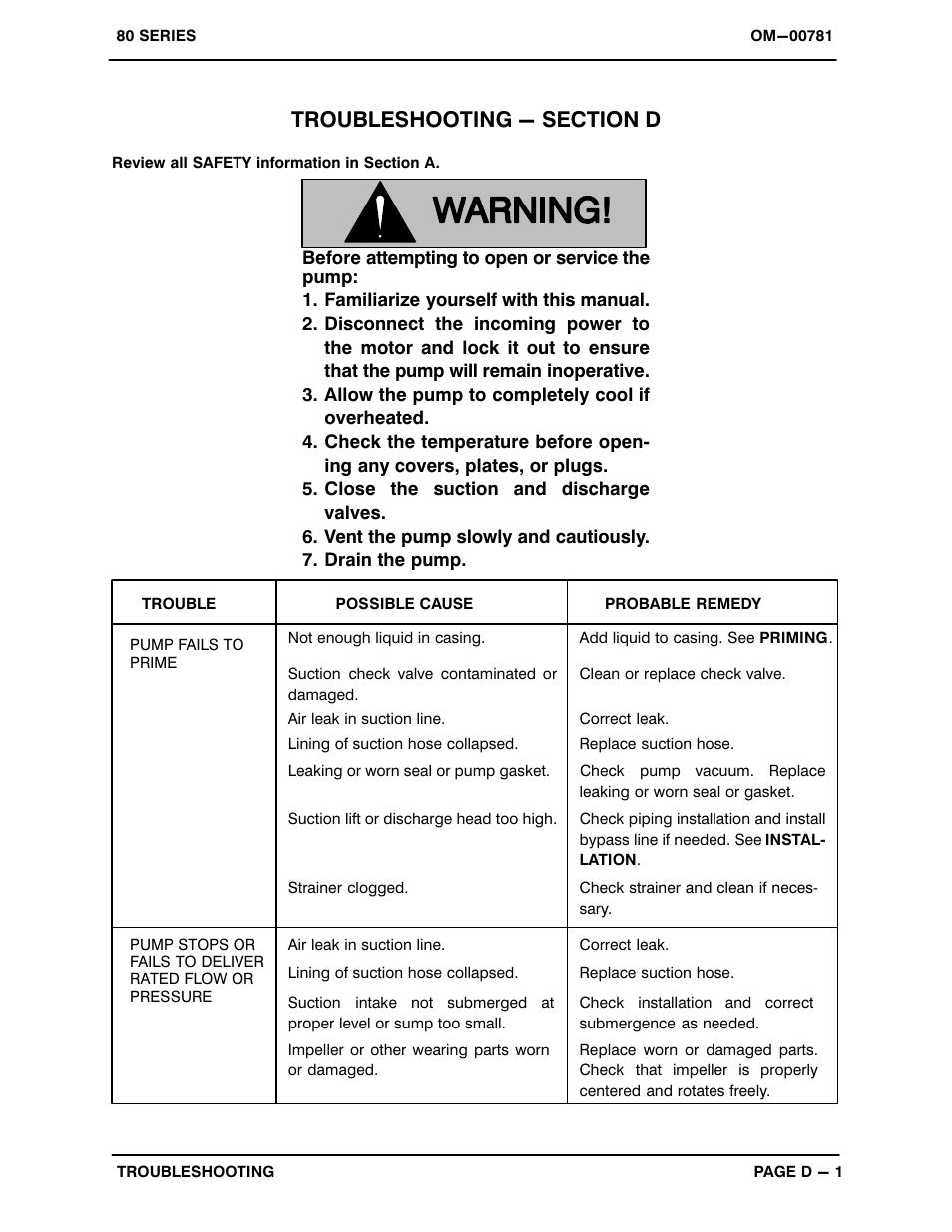 Troubleshooting - section d | Gorman-Rupp Pumps 81 1/4A3-E.33 3P 794462 and up User Manual | Page 16 / 26