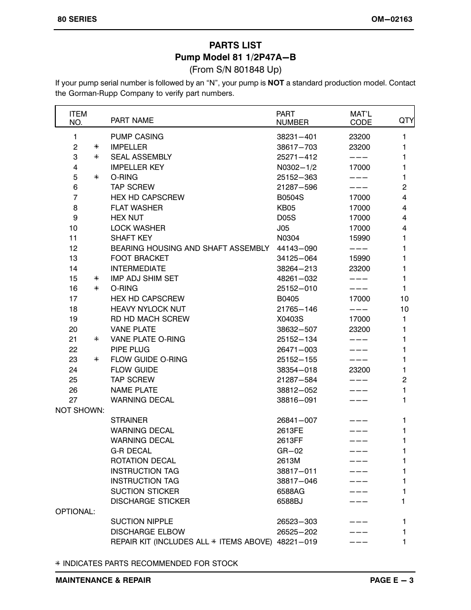 Gorman-Rupp Pumps 81 1/2P47A-B 801848 and up User Manual | Page 22 / 27