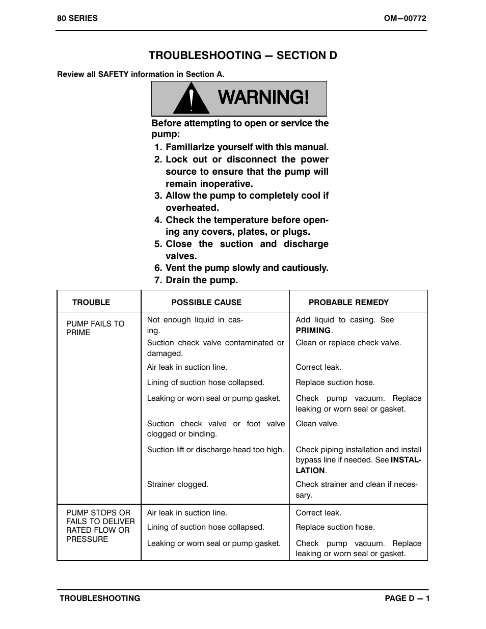 Troubleshooting - section d | Gorman-Rupp Pumps 81 1/2E9-B 334698 and up User Manual | Page 19 / 31