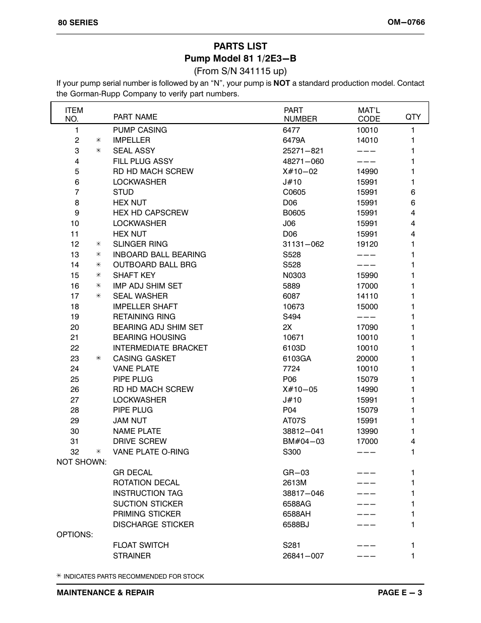 Gorman-Rupp Pumps 81 1/2E3-B 341115 and up User Manual | Page 21 / 28