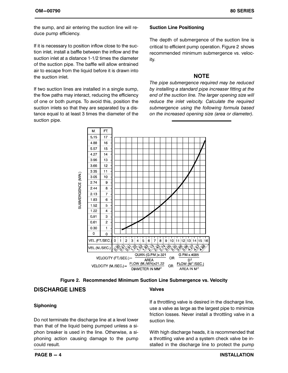 Gorman-Rupp Pumps 81 1/2D52-B 1286723 and up User Manual | Page 10 / 29