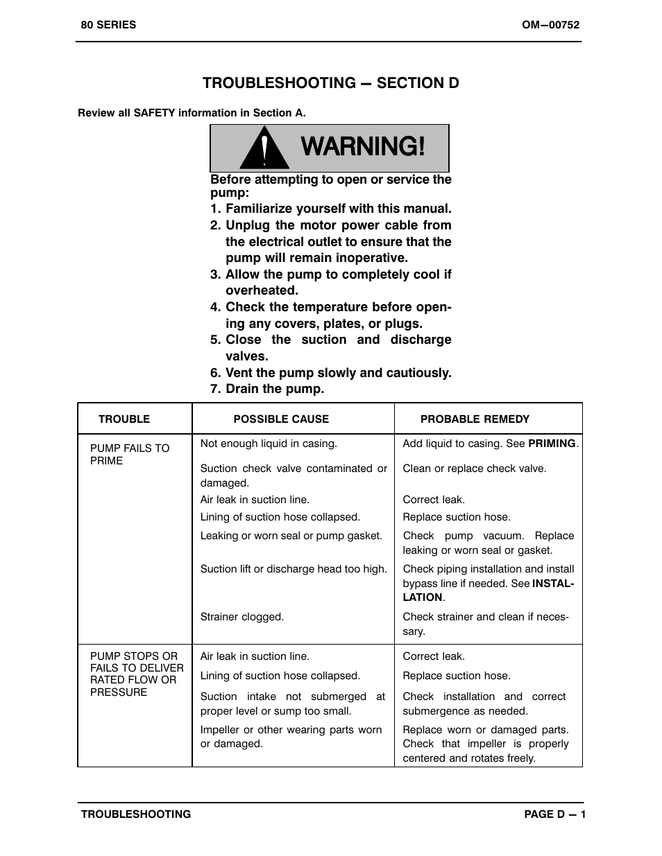 Troubleshooting - section d | Gorman-Rupp Pumps 81 1/2D3-E.75 1P 252952 and up User Manual | Page 16 / 26