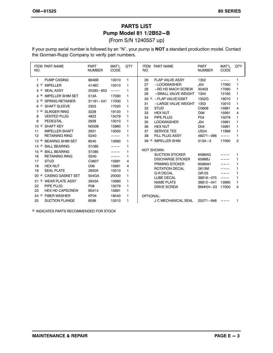 Gorman-Rupp Pumps 81 1/2B52-B 1240557 and up User Manual | Page 22 / 30