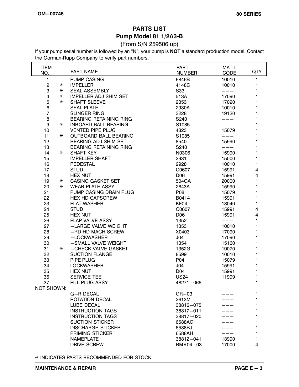 Gorman-Rupp Pumps 81 1/2B3-B 263741 and up User Manual | Page 23 / 31