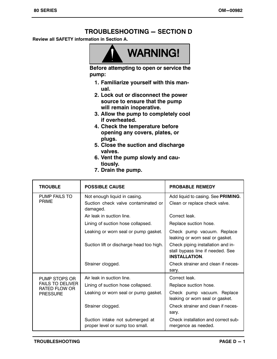 Troubleshooting - section d | Gorman-Rupp Pumps 88A3-B 818301 and up User Manual | Page 20 / 33