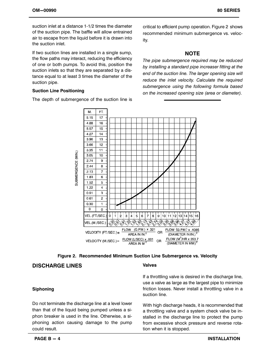 Gorman-Rupp Pumps 88A52-B 1363098 and up User Manual | Page 11 / 34