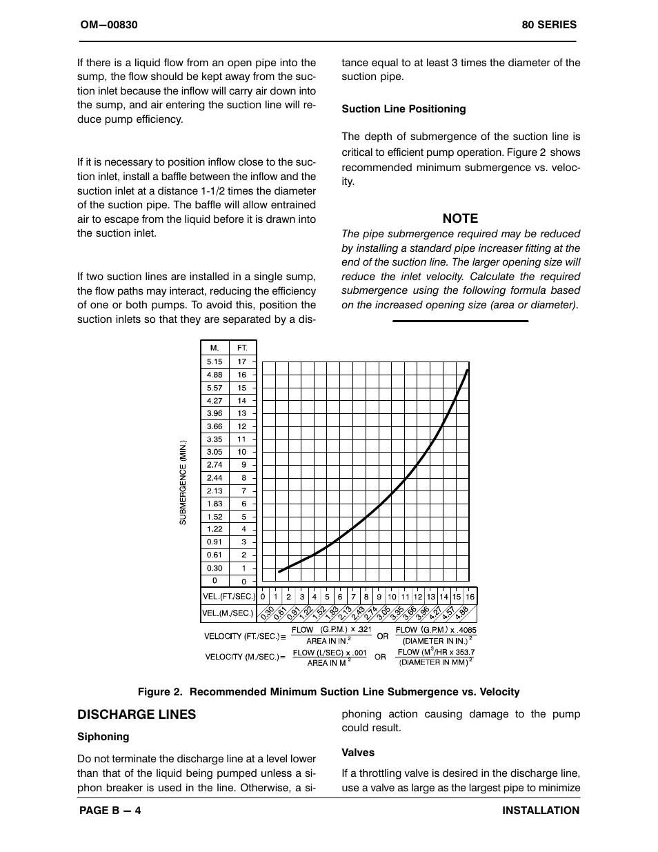 Gorman-Rupp Pumps 82H20-B 737048 and up User Manual | Page 11 / 30