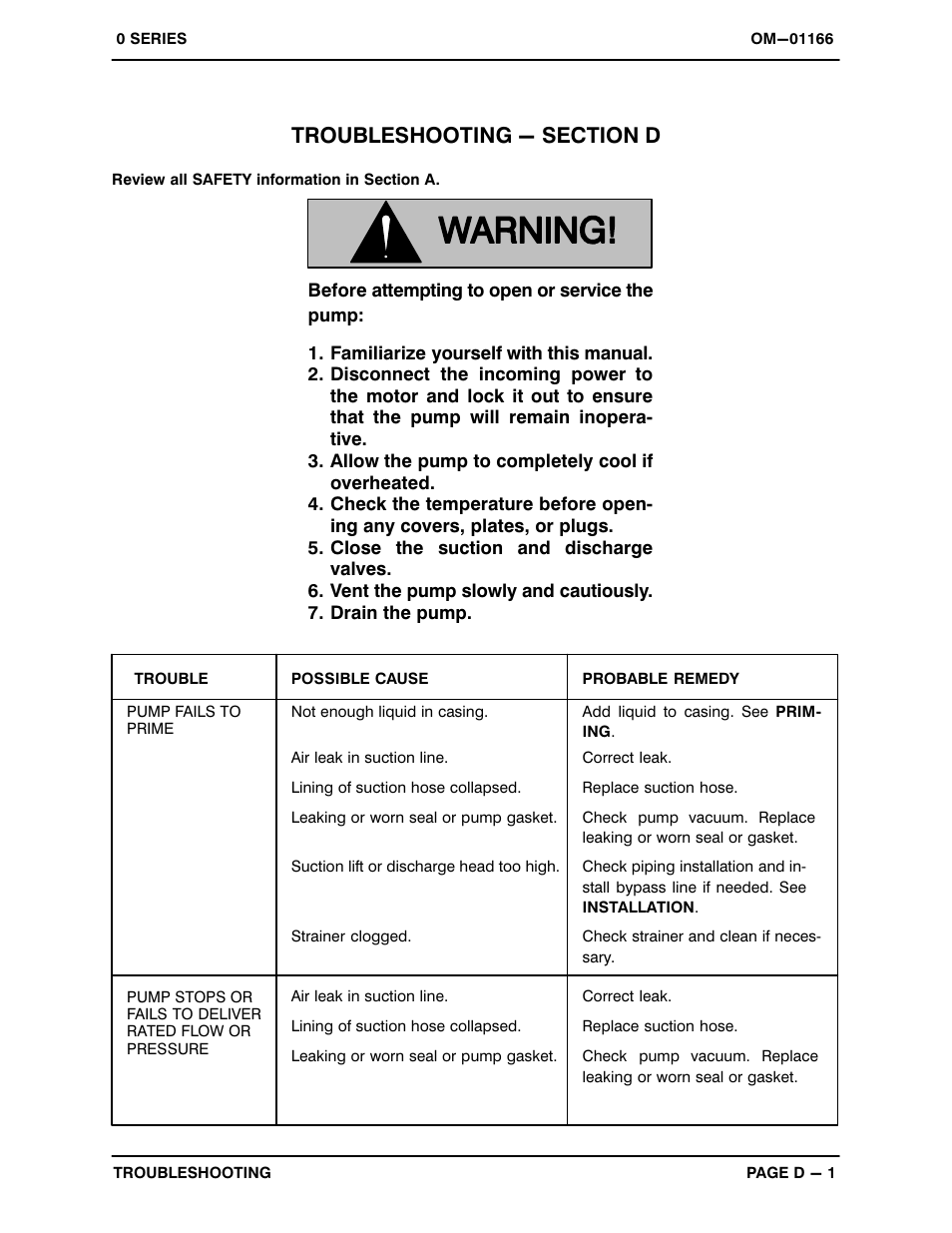 Troubleshooting - section d | Gorman-Rupp Pumps 02K3-X2 1P 312560 and up User Manual | Page 16 / 26