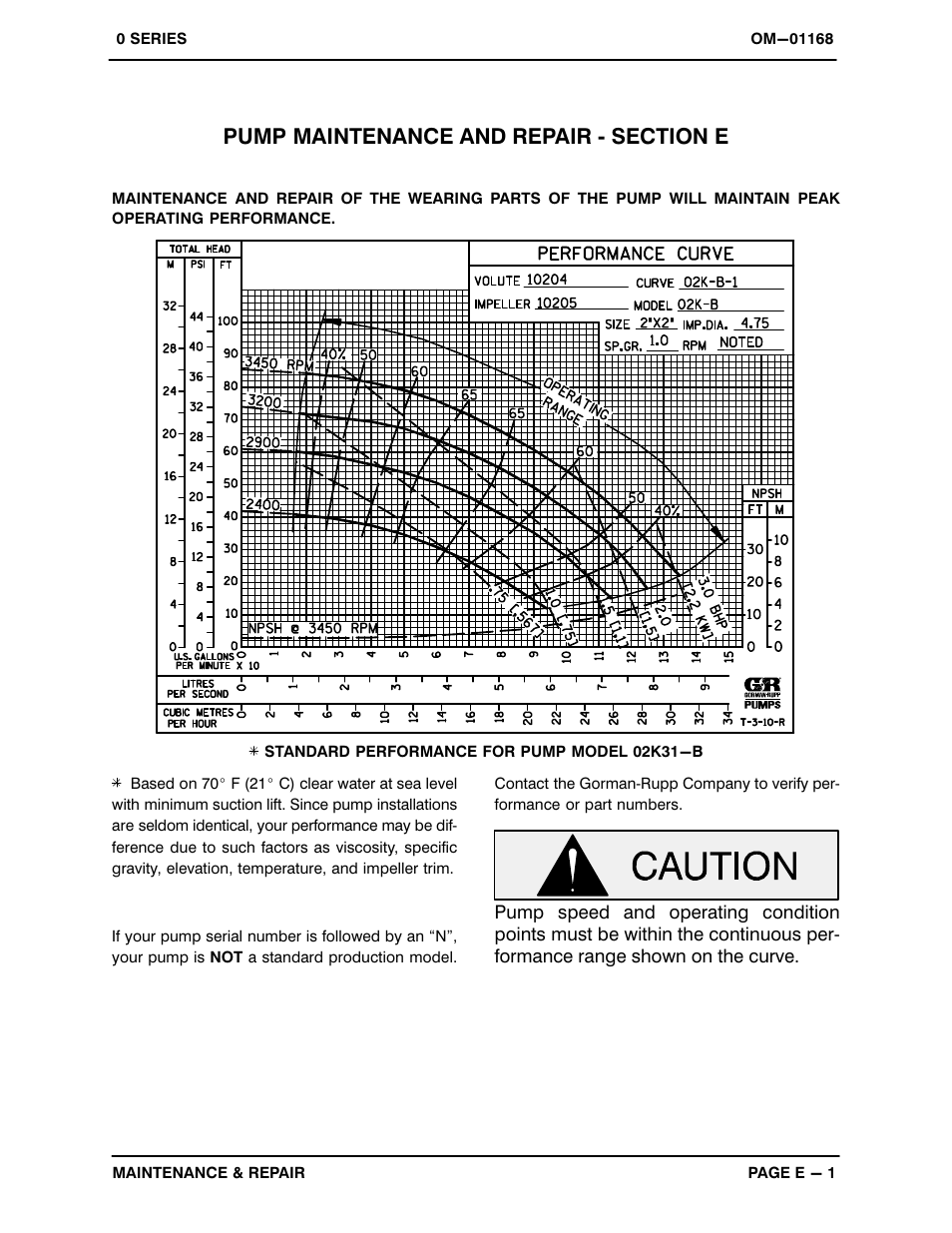 Gorman-Rupp Pumps 02K31-B 597564 and up User Manual | Page 20 / 29