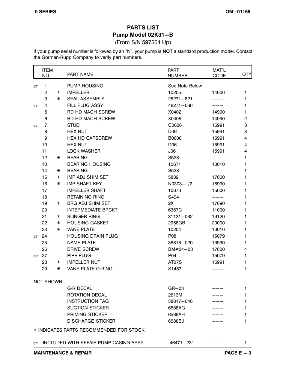 Gorman-Rupp Pumps 02K31-B 597564 and up User Manual | Page 22 / 29