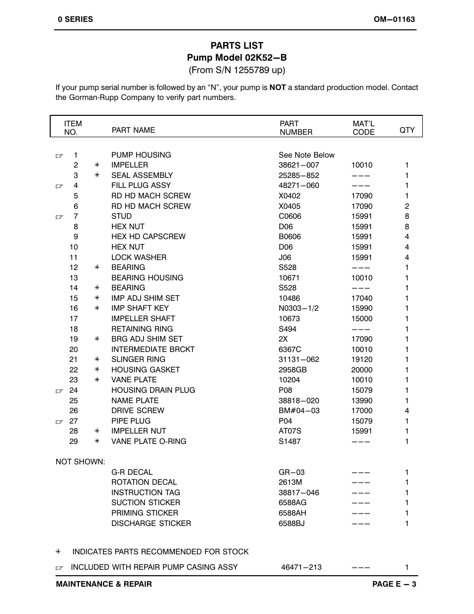 Gorman-Rupp Pumps 02K52-B 1255789 and up User Manual | Page 22 / 28