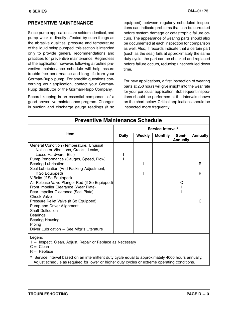 Preventive maintenance schedule | Gorman-Rupp Pumps 03A20-B 751140 and up User Manual | Page 19 / 30