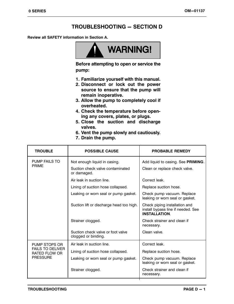 Troubleshooting - section d | Gorman-Rupp Pumps 02E3-B 284632 and up User Manual | Page 17 / 29