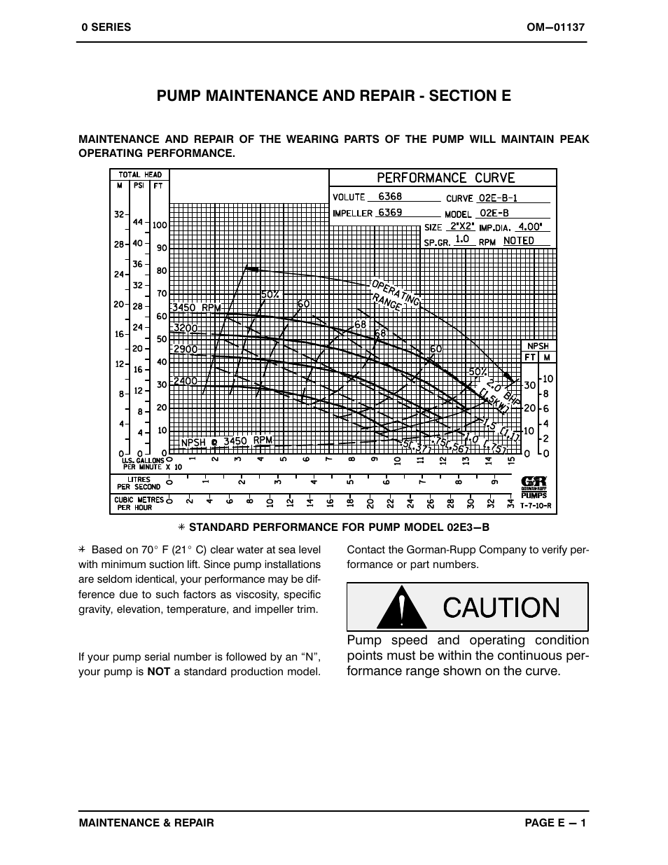 Gorman-Rupp Pumps 02E3-B 284632 and up User Manual | Page 20 / 29