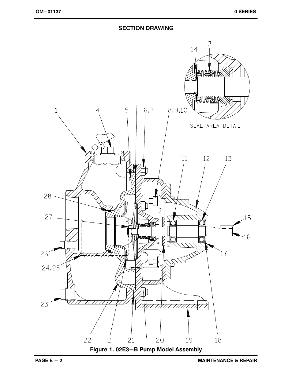 Figure 1. 02e3-b pump model assembly | Gorman-Rupp Pumps 02E3-B 284632 and up User Manual | Page 21 / 29