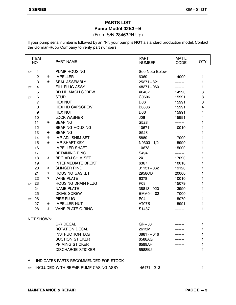 Gorman-Rupp Pumps 02E3-B 284632 and up User Manual | Page 22 / 29