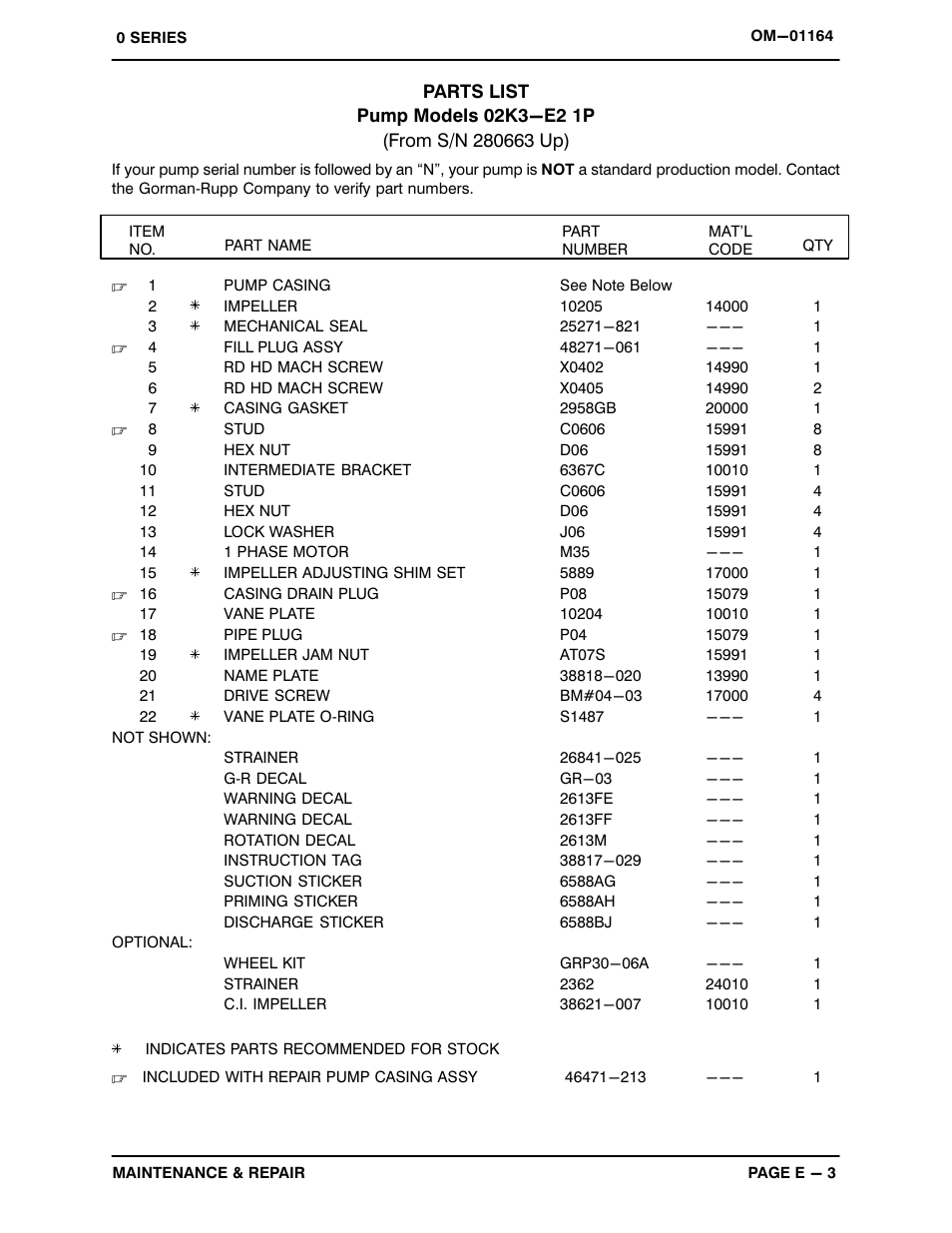 Gorman-Rupp Pumps 02K3-E2 1P 280663 and up User Manual | Page 21 / 26