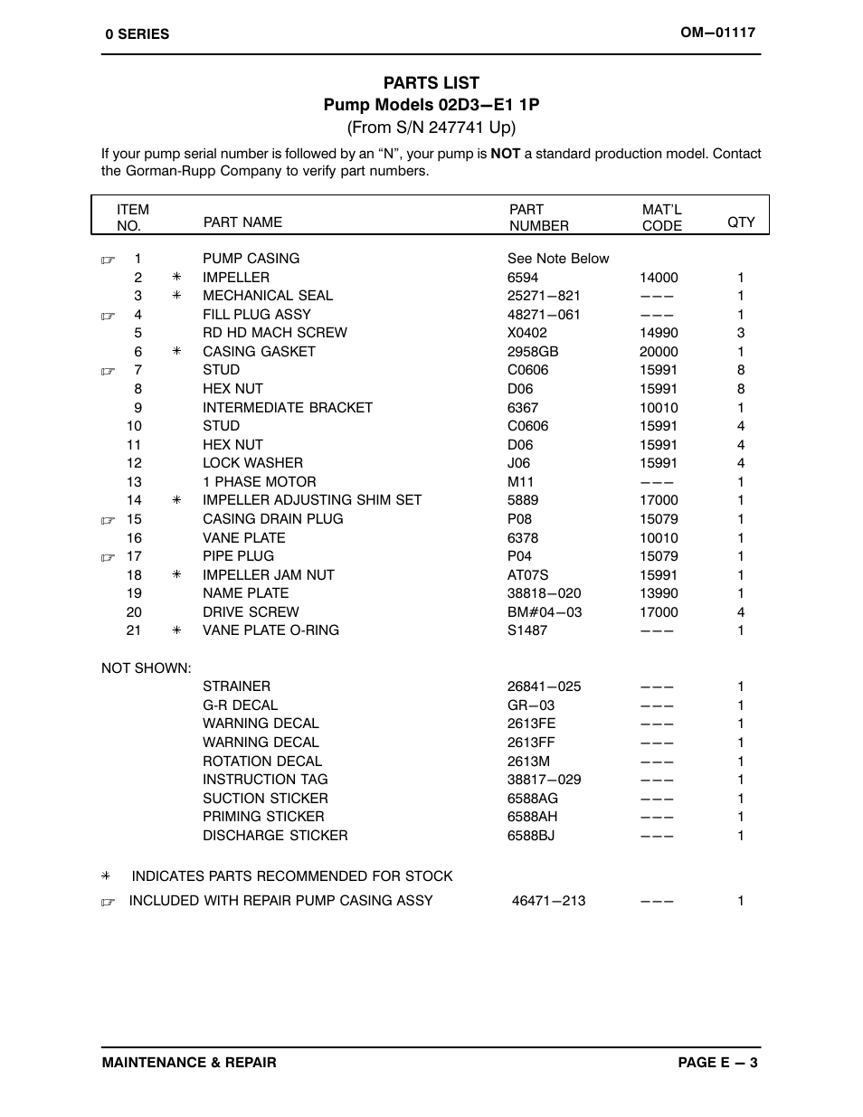 Gorman-Rupp Pumps 02D3-E1 1P 247741 and up User Manual | Page 21 / 26