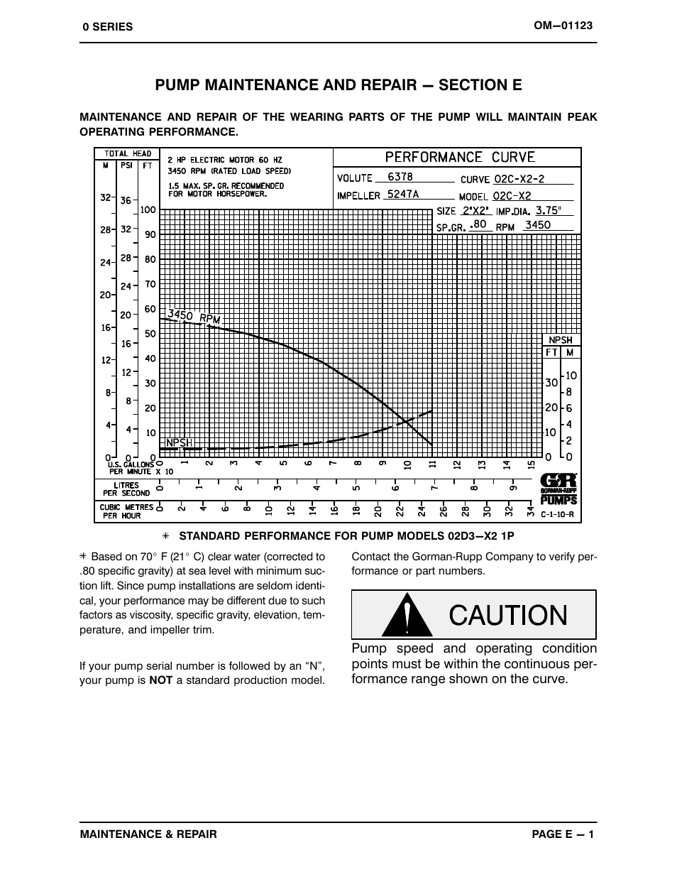 Gorman-Rupp Pumps 02D3-X2 1P 357921 and up User Manual | Page 19 / 26