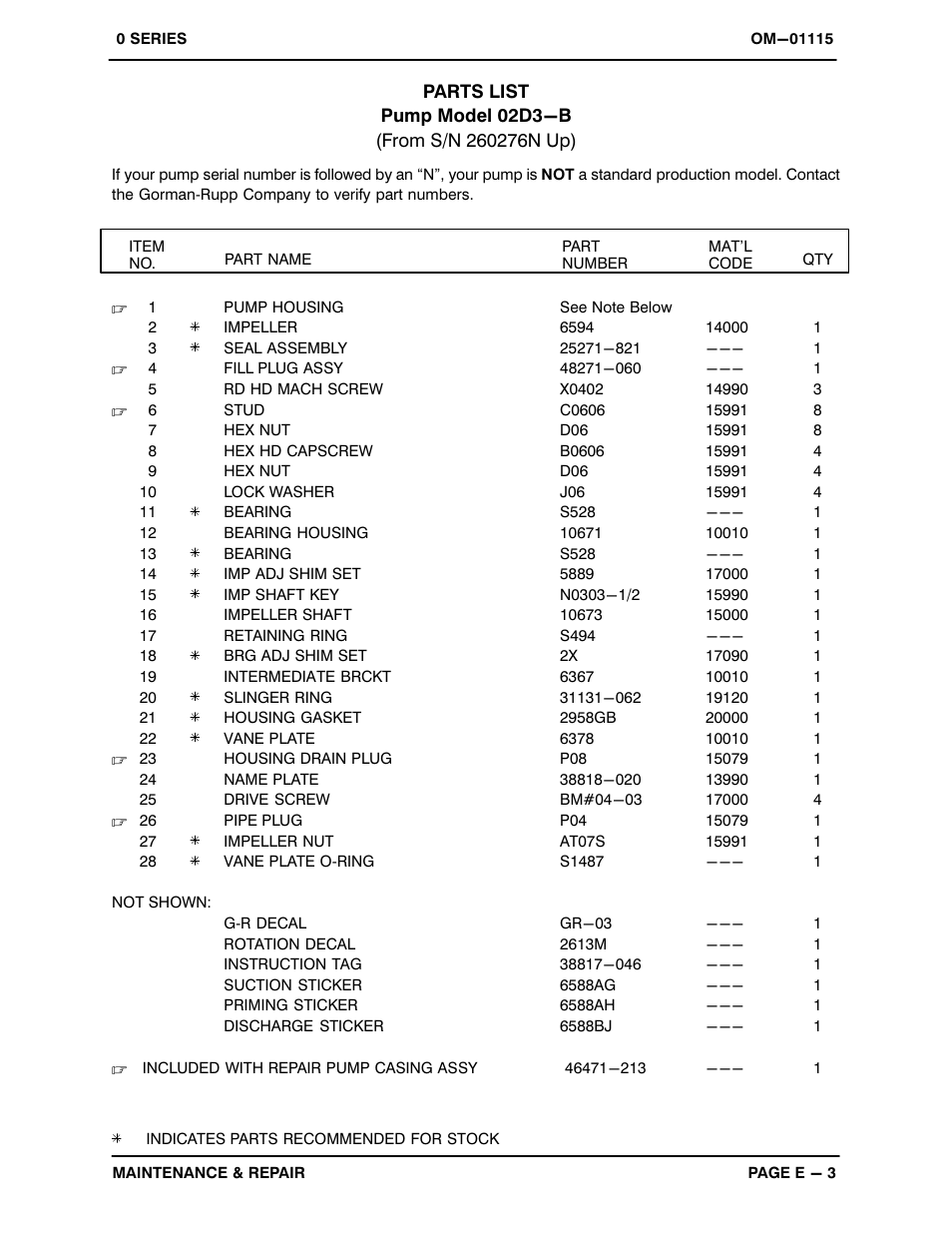 Gorman-Rupp Pumps 02D3-B 260276 and up User Manual | Page 22 / 29