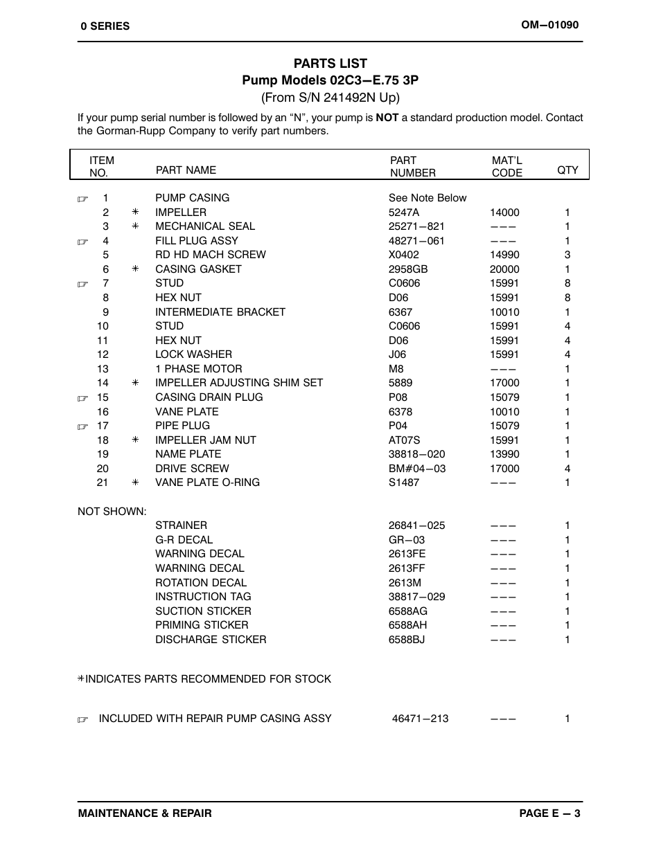 Gorman-Rupp Pumps 02C3-E.75 3P 241492 and up User Manual | Page 21 / 26