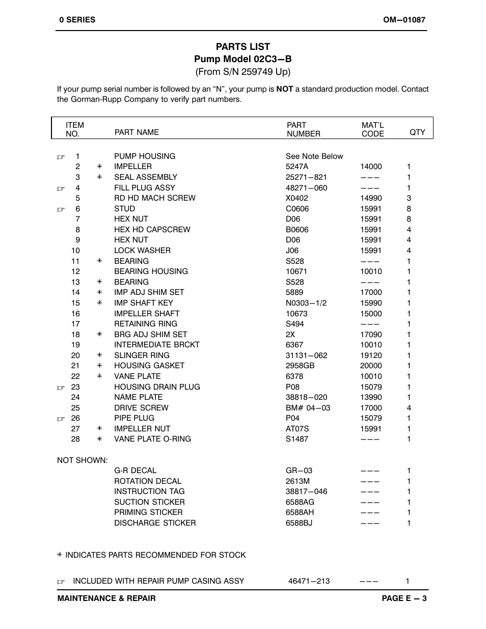 Gorman-Rupp Pumps 02C3-B 259749 and up User Manual | Page 22 / 29