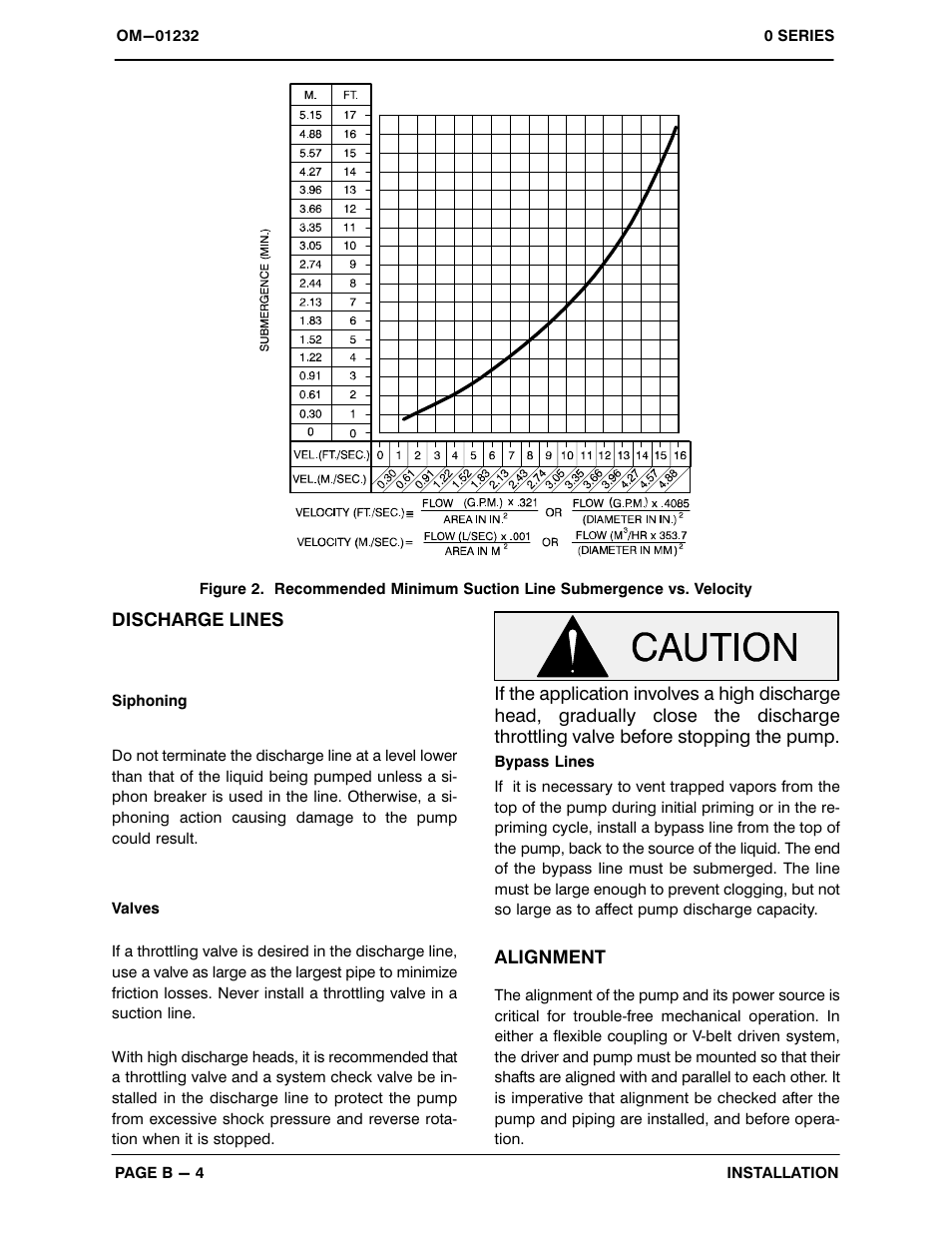 Gorman-Rupp Pumps 04B52-B 1346496 and up User Manual | Page 11 / 30