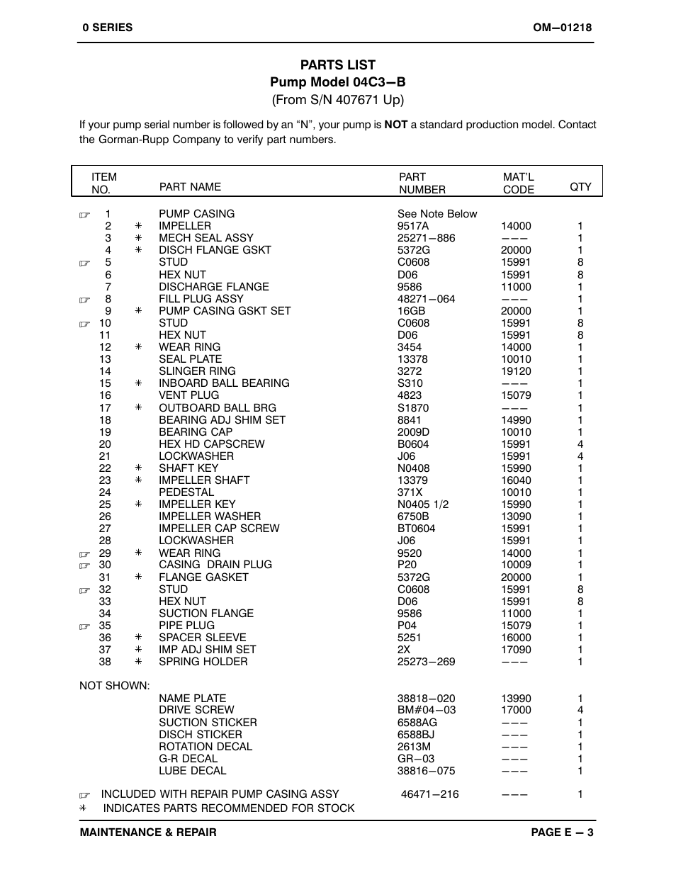 Gorman-Rupp Pumps 04C3-B 407671 and up User Manual | Page 23 / 31