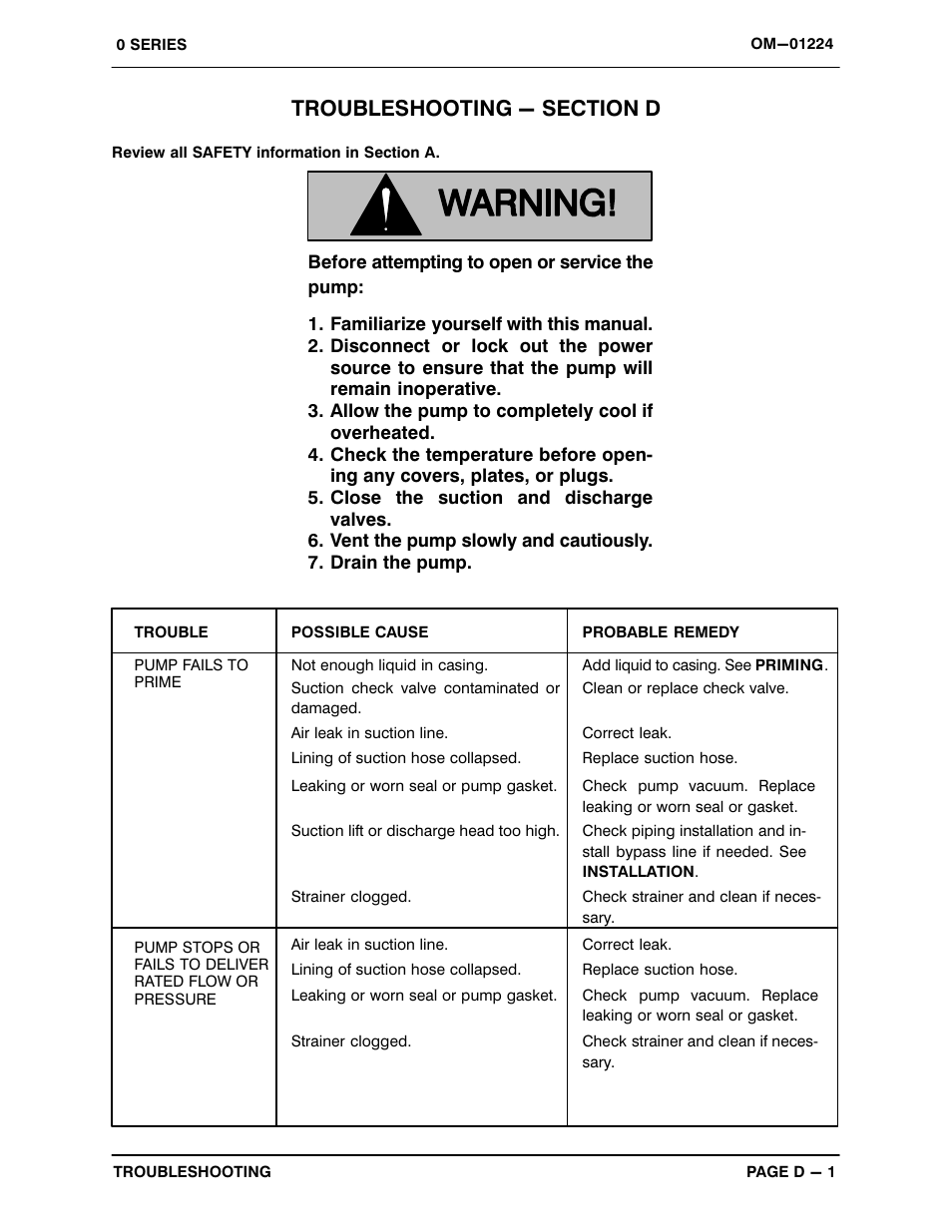 Troubleshooting - section d | Gorman-Rupp Pumps 06B3-B 806819 and up User Manual | Page 18 / 31