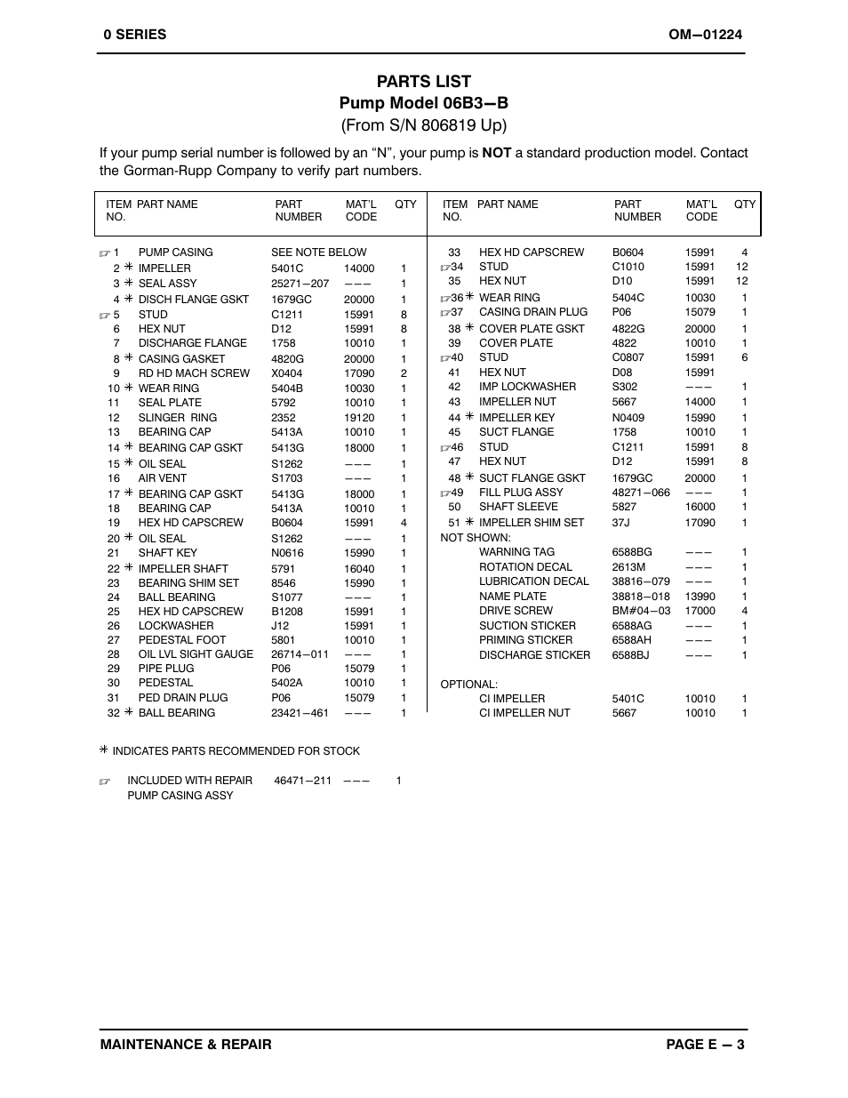 Gorman-Rupp Pumps 06B3-B 806819 and up User Manual | Page 23 / 31