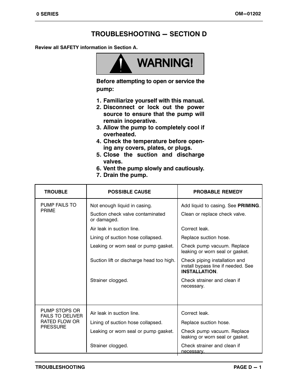 Troubleshooting - section d | Gorman-Rupp Pumps 03J1-B 713013 and up User Manual | Page 18 / 32