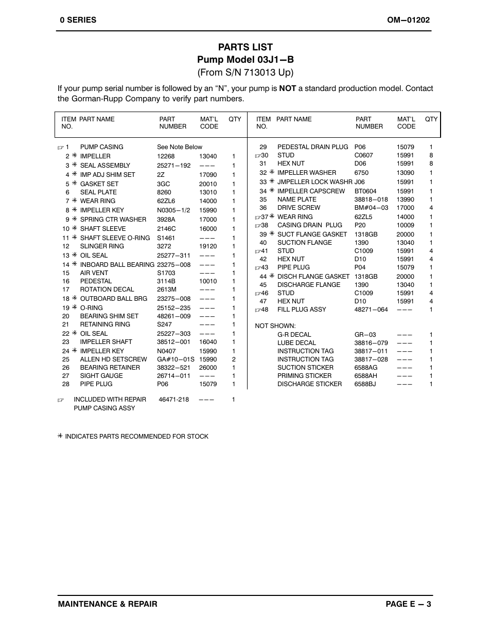 Gorman-Rupp Pumps 03J1-B 713013 and up User Manual | Page 23 / 32