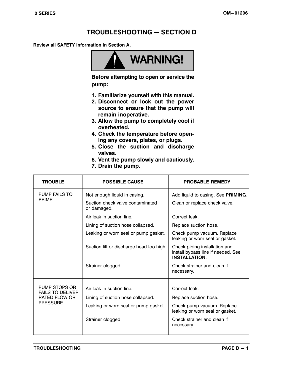 Troubleshooting - section d | Gorman-Rupp Pumps 04A20-B 818101 and up User Manual | Page 18 / 31