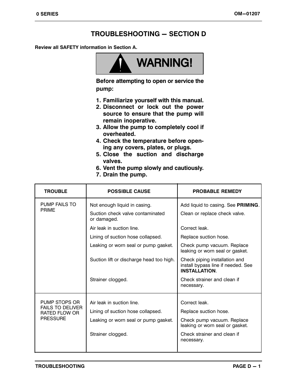 Troubleshooting - section d | Gorman-Rupp Pumps 04A3-B 818101 and up User Manual | Page 18 / 31