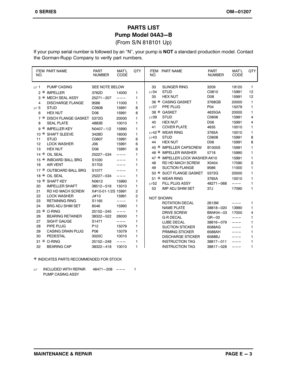 Gorman-Rupp Pumps 04A3-B 818101 and up User Manual | Page 23 / 31