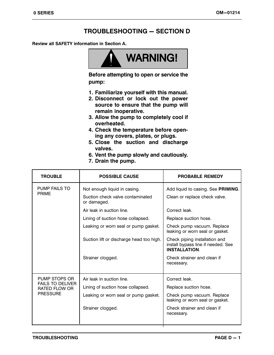 Troubleshooting - section d | Gorman-Rupp Pumps 04B3-B 806819 and up User Manual | Page 18 / 31