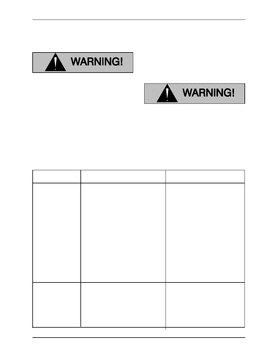 Troubleshooting | Gorman-Rupp Pumps 04B3-F4L 1242057 thru 1316965 User Manual | Page 19 / 36