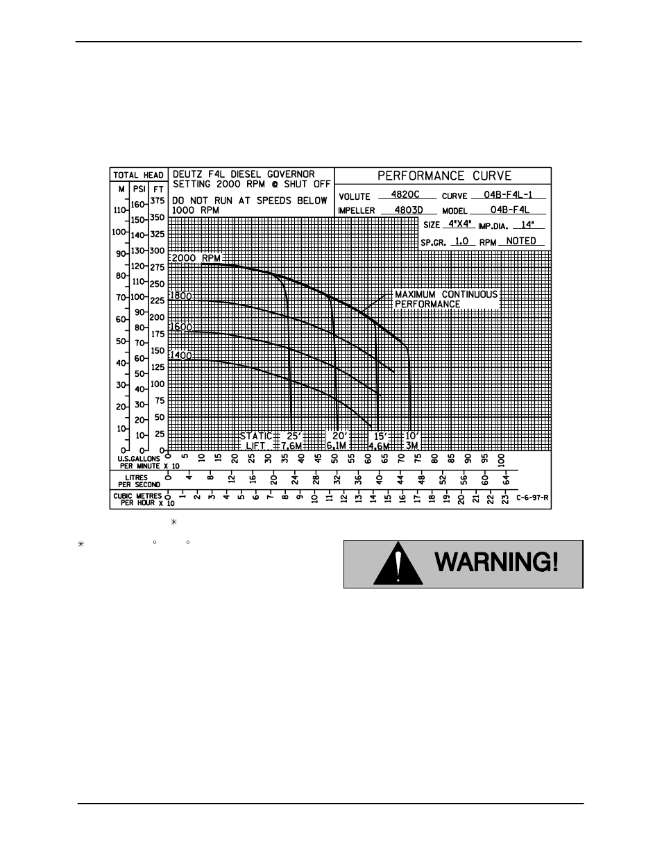 Pump maintenence and repair | Gorman-Rupp Pumps 04B3-F4L 1242057 thru 1316965 User Manual | Page 22 / 36