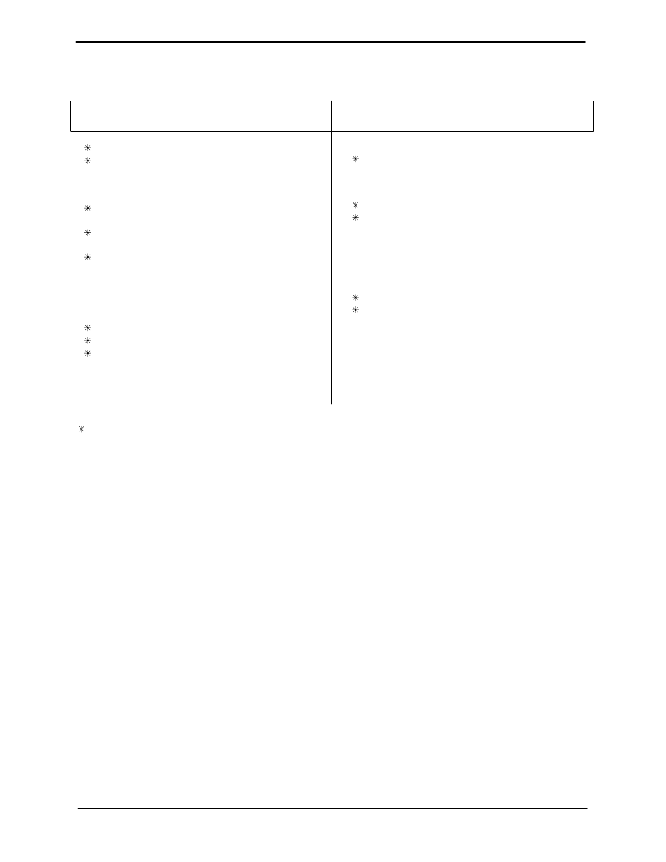 Parts list - pump end assembly | Gorman-Rupp Pumps 04B3-F4L 1242057 thru 1316965 User Manual | Page 26 / 36