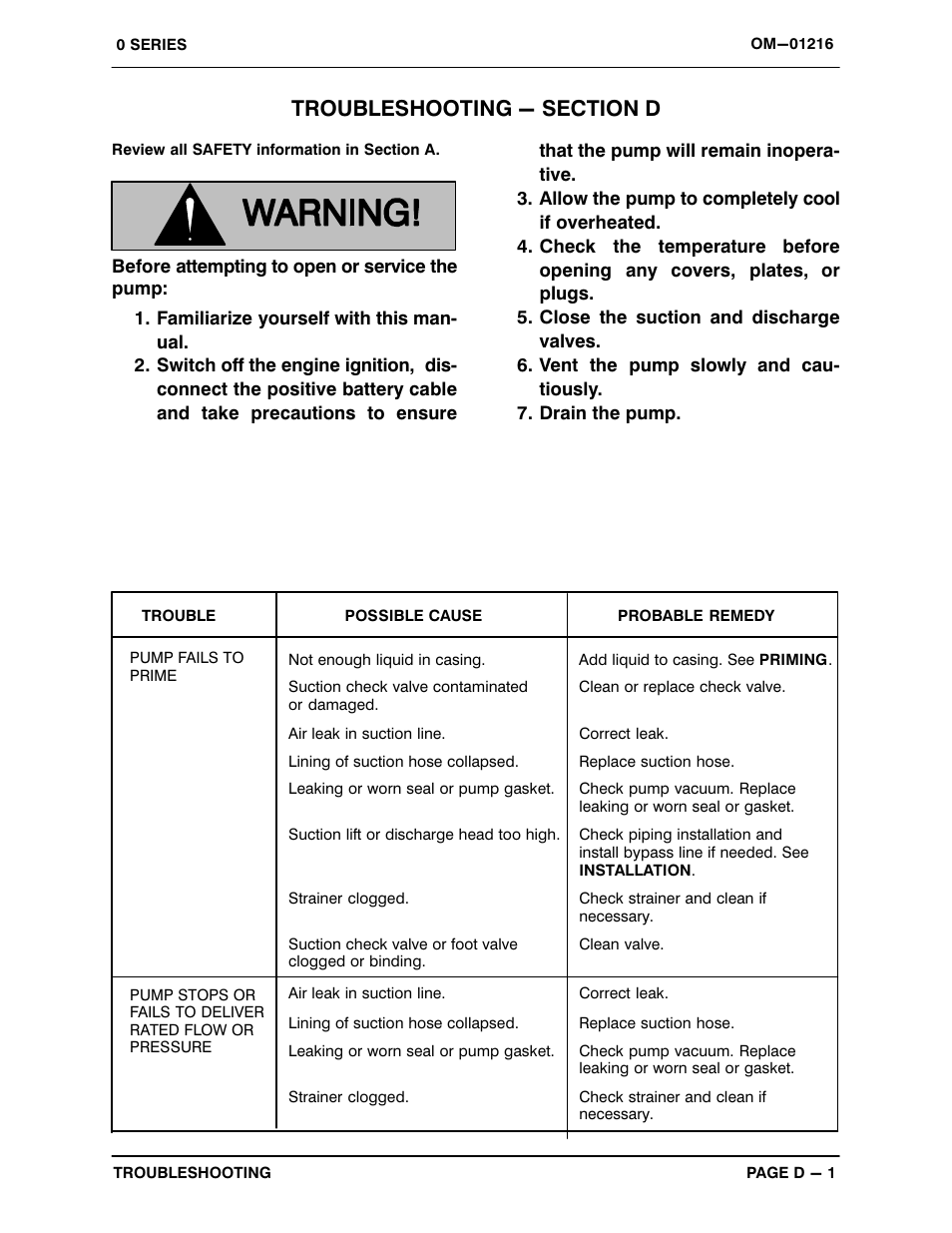 Troubleshooting - section d | Gorman-Rupp Pumps 04B3-F4L 1316966 and up User Manual | Page 18 / 35