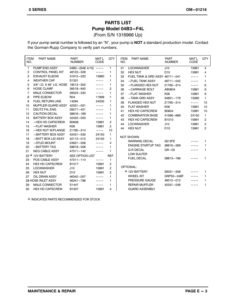 Gorman-Rupp Pumps 04B3-F4L 1316966 and up User Manual | Page 23 / 35