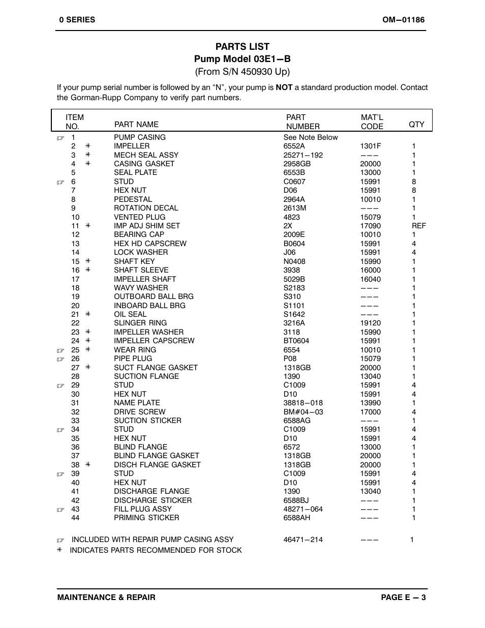 Gorman-Rupp Pumps 03E1-B 450930 and up User Manual | Page 22 / 30